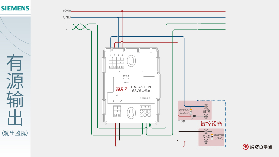 FDCIO221-CN输入/输出模块接线