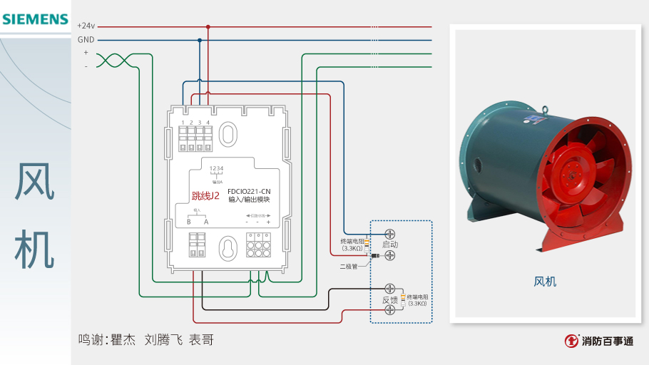 FDCIO221-CN输入/输出模块接线