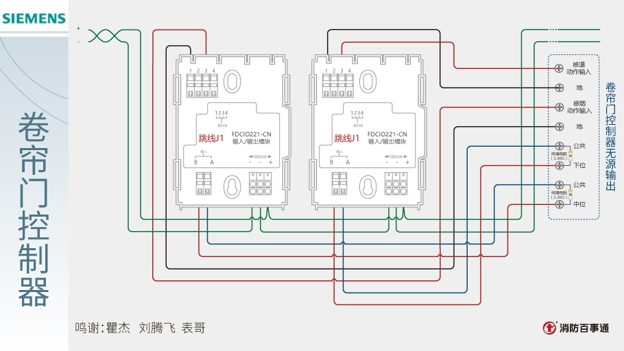 FDCIO221-CN输入/输出模块接线