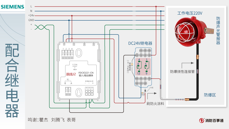 FDCIO221-CN输入/输出模块接线