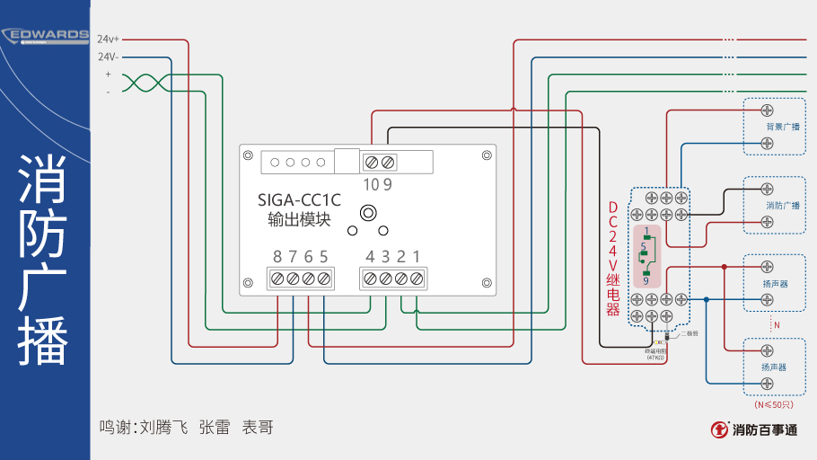 SIGA-CC1C输出模块接线