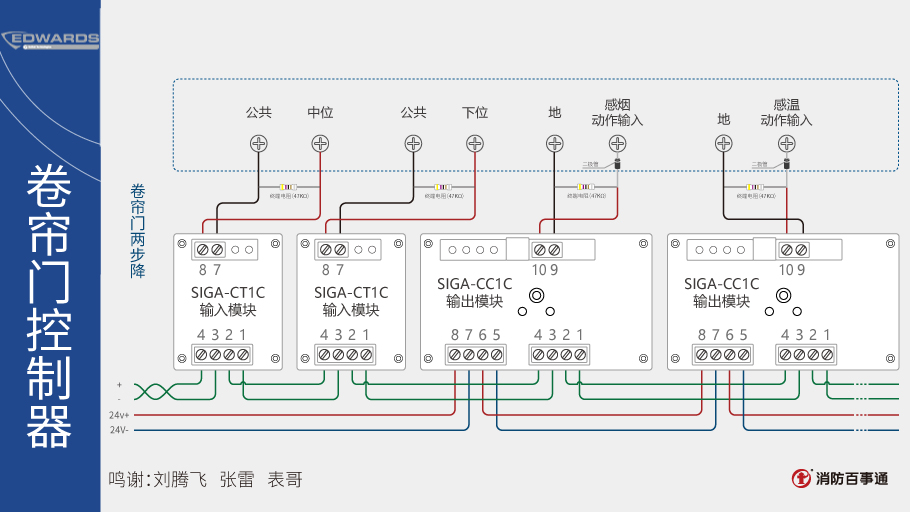 SIGA-CC1C输出模块接线