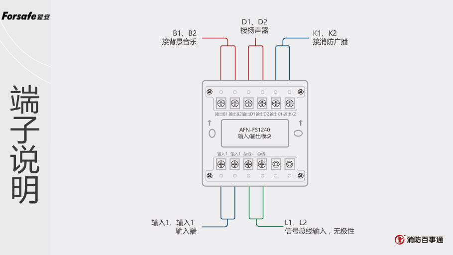 AFN-FS1240输入/输出模块端子说明