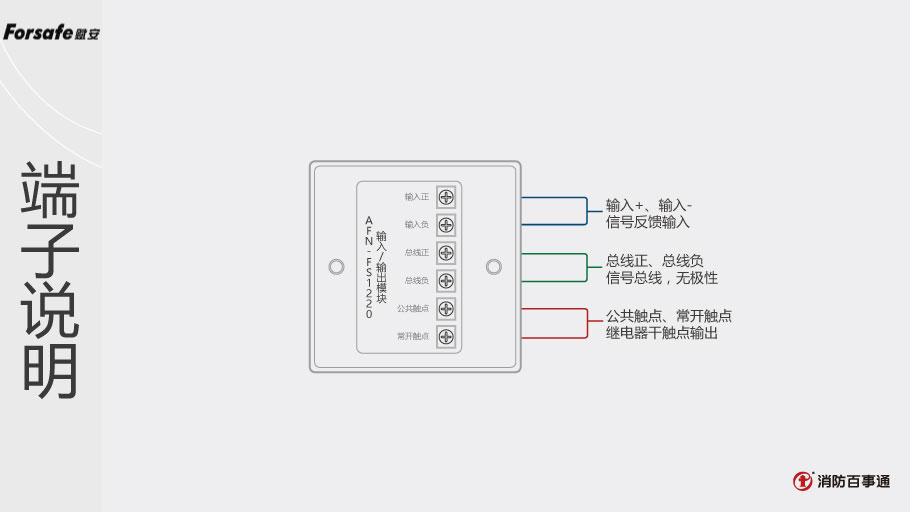 AFN-FS1220输入/输出模块端子说明