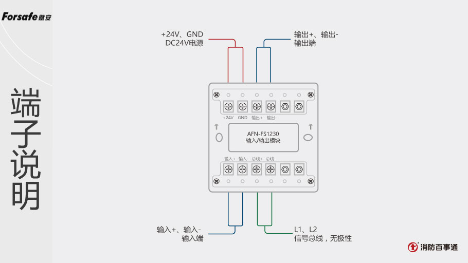 AFN-FS1230输入/输出模块端子说明