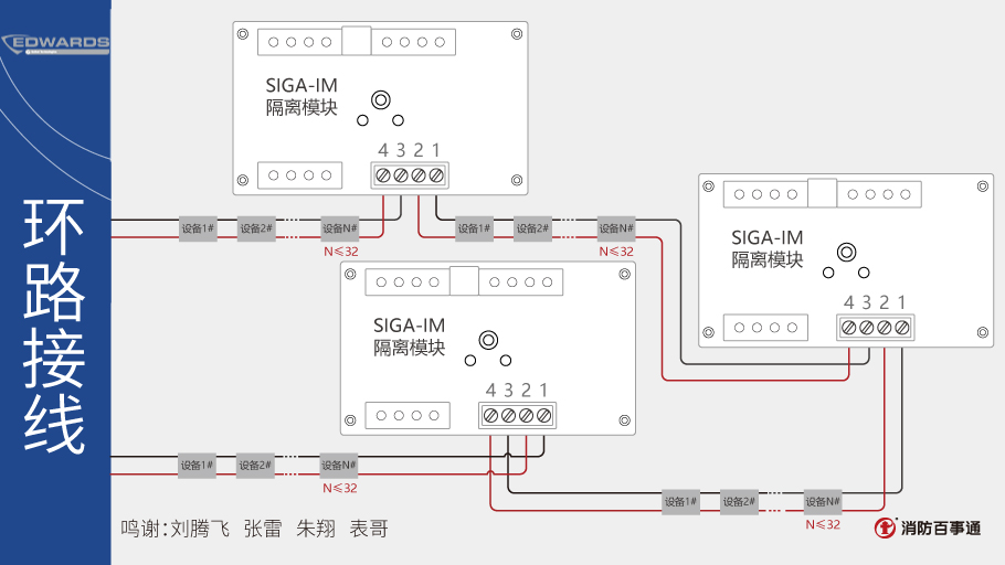 爱德华消防SIGA-IM隔离模块接线