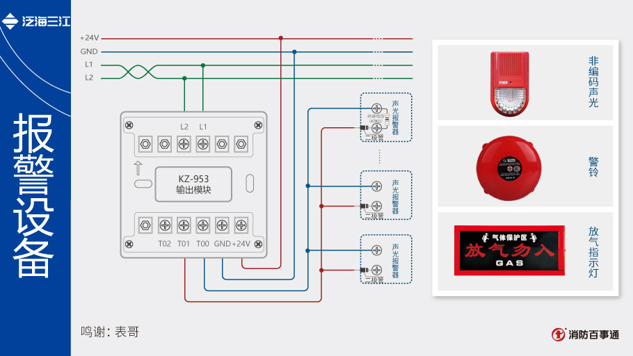 泛海三江KZ-953输出模块接声光警铃