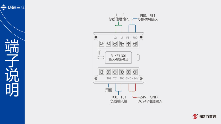 FJ-KZJ-301模块端子说明