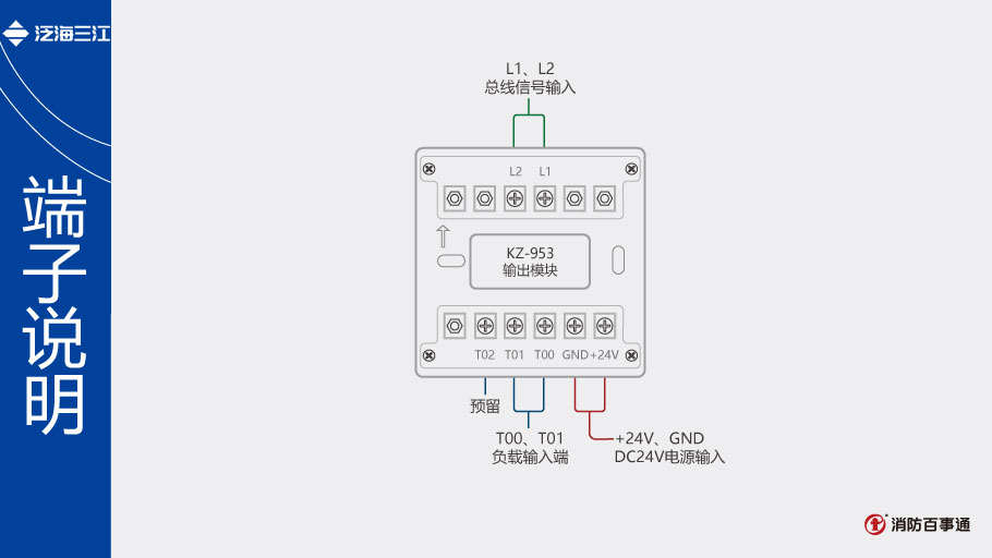 KZ-953输出模块端子说明