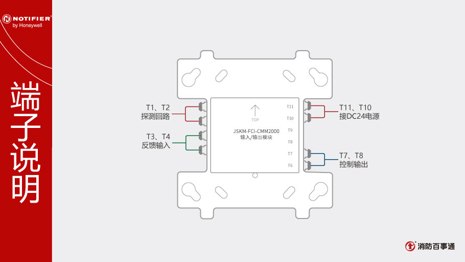 JSM-FCI-CMM2000输入/输出模块端子说明