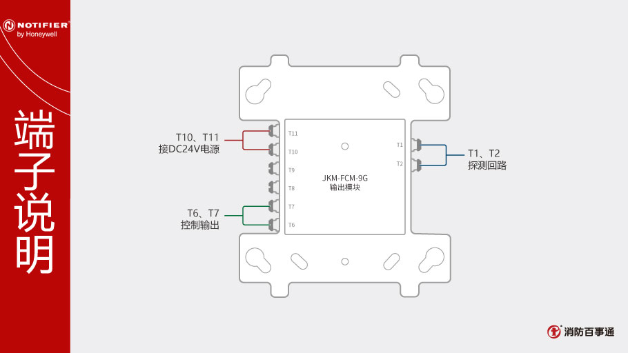 JKM-FCM-9G输出模块端子说明""