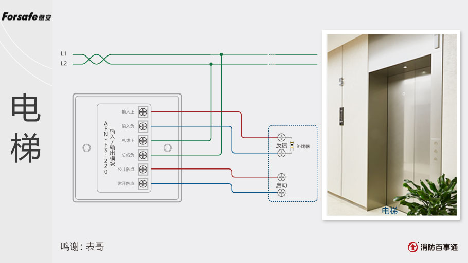 AFN-FS1220输入/输出模块接电梯