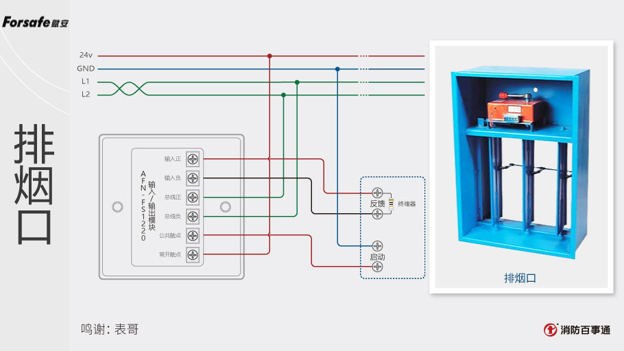 AFN-FS1220输入/输出模块接排烟口