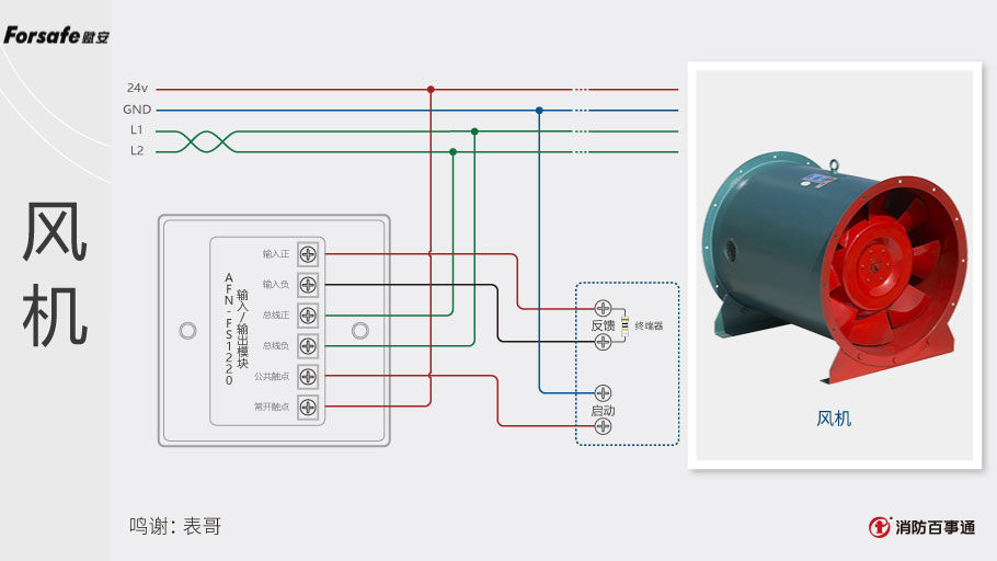 AFN-FS1220输入/输出模块接风机