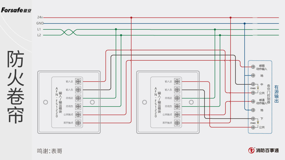 防火卷帘门与模块接线图片