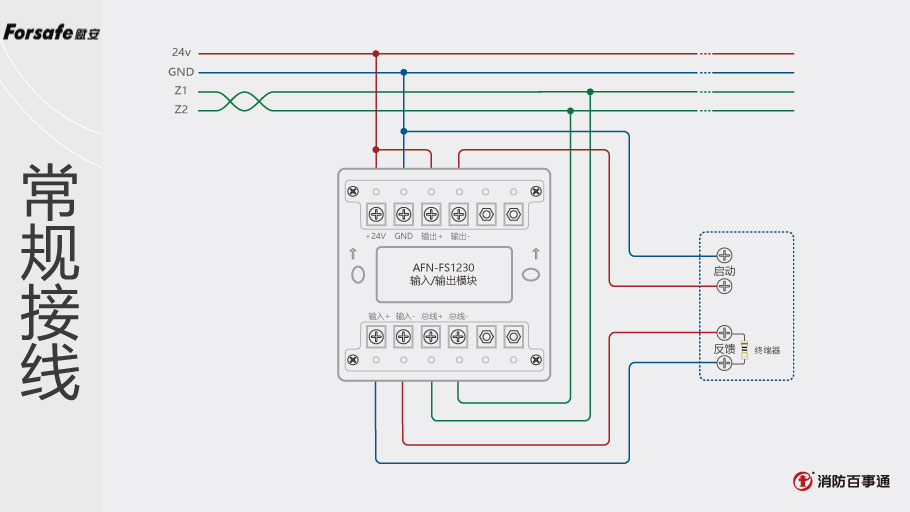 AFN-FS1230模块接线