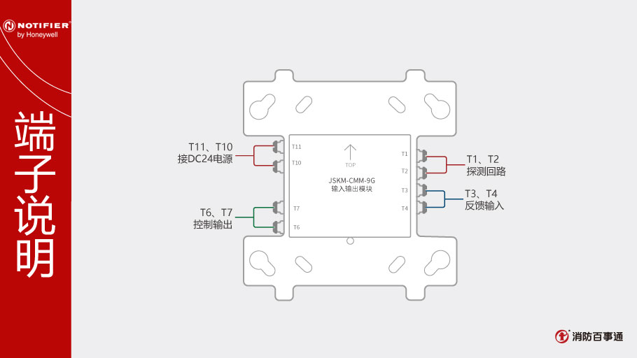 诺帝菲尔JSKM-CMM-9G输入/输出模块端子说明