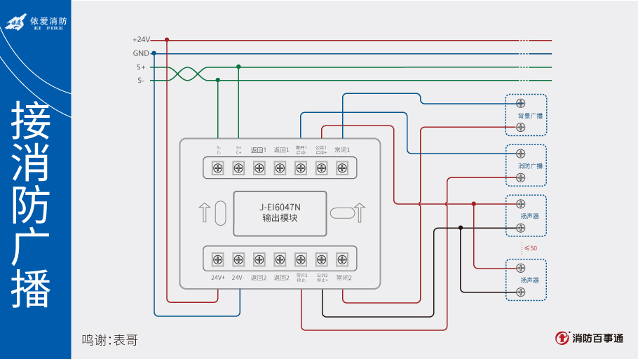 依爱J-EI6047N输出模块接线