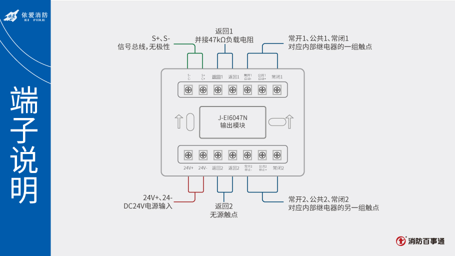 依爱J-EI6047N输出模块端子说明