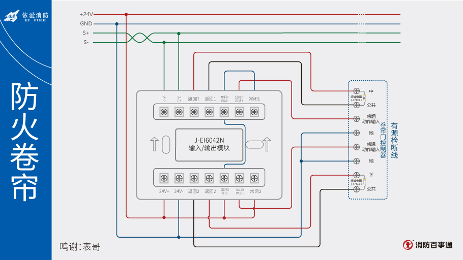 J-EI6042N接防火门