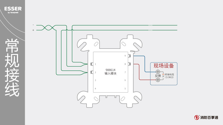 安舍988614输入模块接线