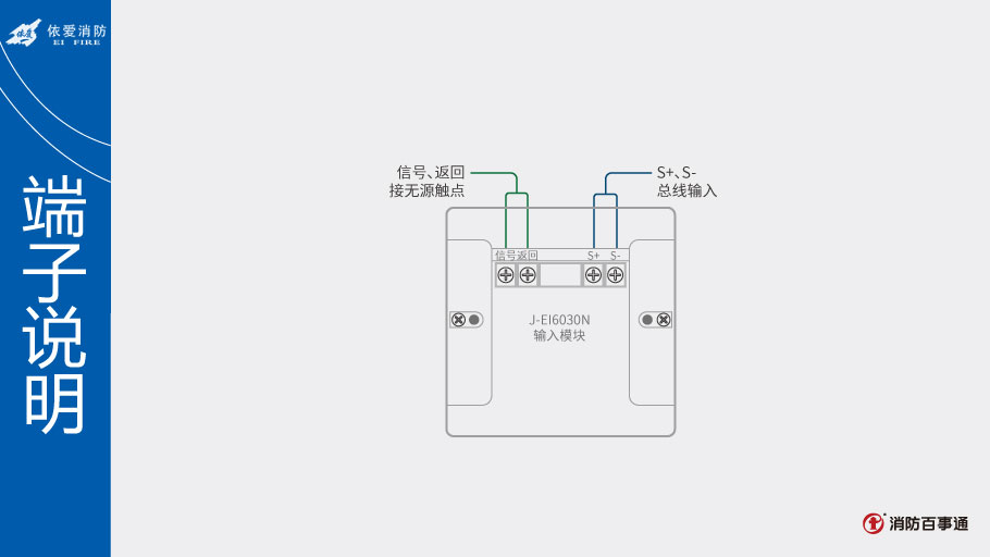 依爱J-EI6030N输入模块端子说明