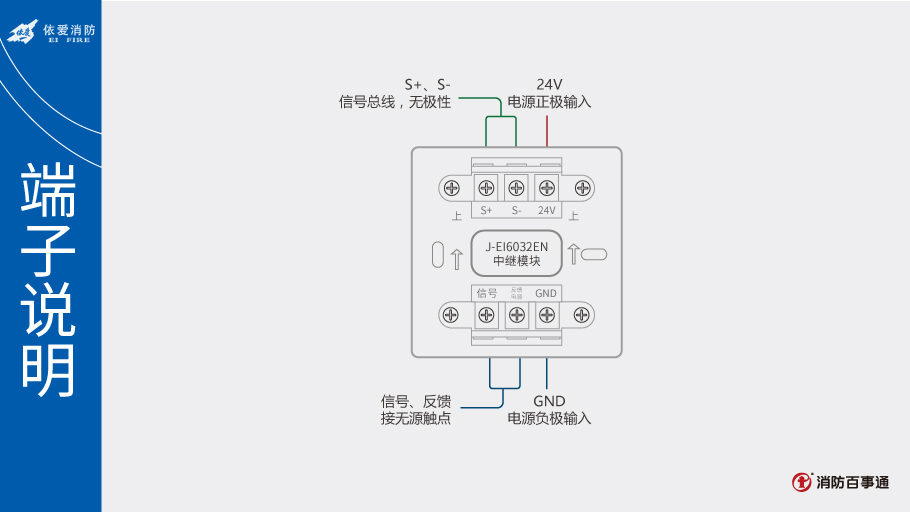 J-EI6032EN中继模块端子说明""