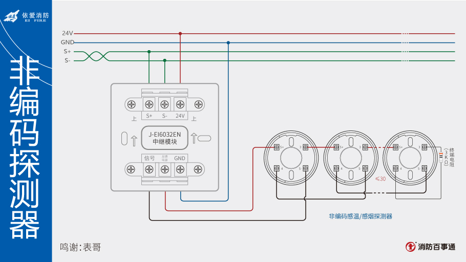 依爱J-EI6032EN中继模块接线