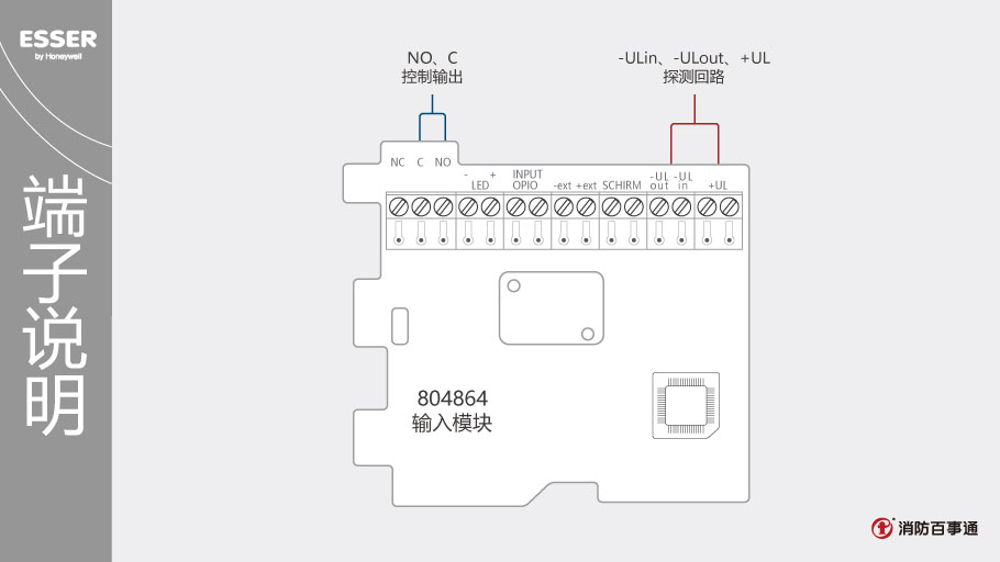 安舍804864输入模块端子说明