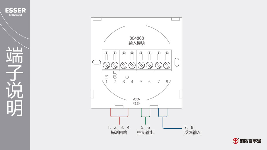 安舍804868输入模块端子说明