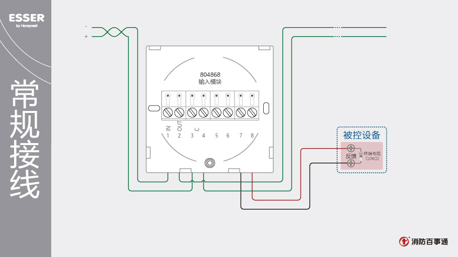 安舍804868输入模块接线