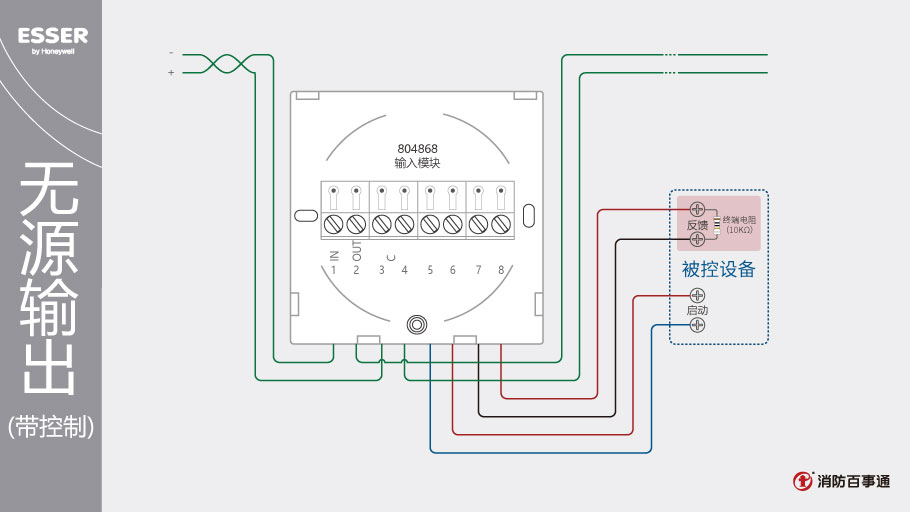安舍804868输入模块接线