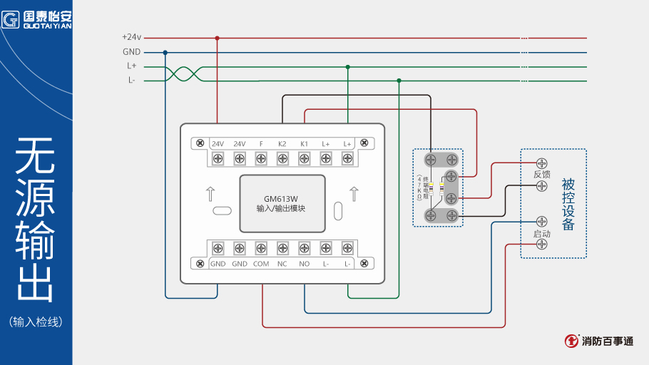 GM613W输入/输出模块接线