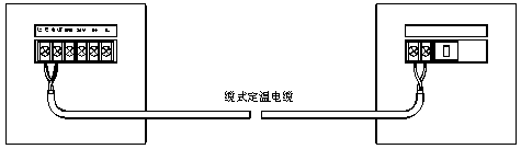 J-EI6061终端盒安装与接线