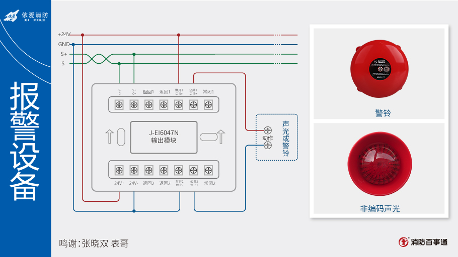 依爱J-EI6047N输出模块接线