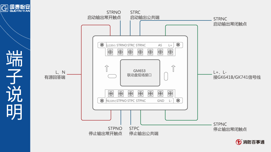 国泰怡安GM653联动盘现场接口接线