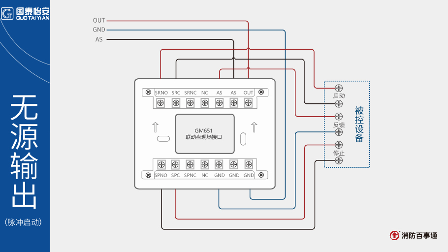 国泰怡安GM651联动盘现场接口接线