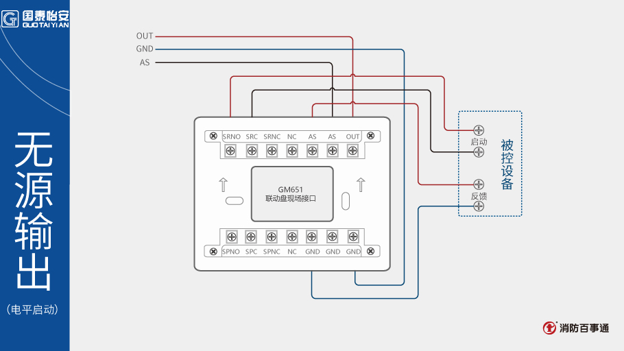 国泰怡安GM651联动盘现场接口接线