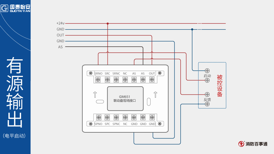 国泰怡安GM651联动盘现场接口接线