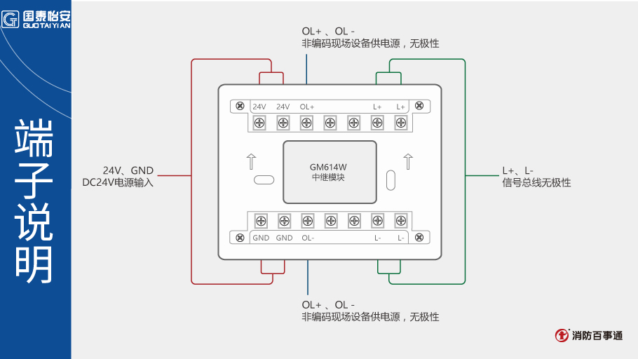 国泰怡安GM614W中继模块接线