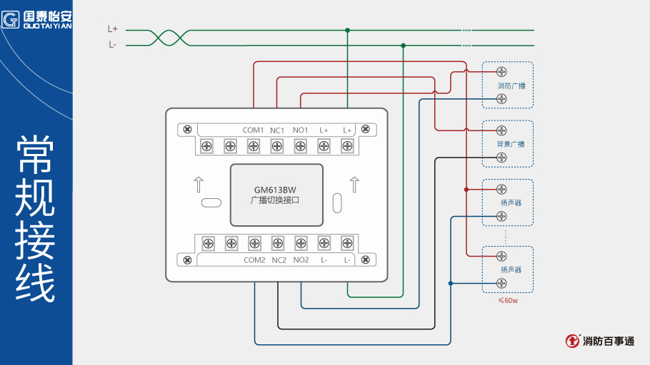 国泰怡安GM613BW广播切换接口接线