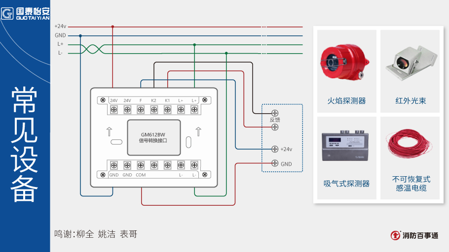 国泰怡安GM612BW信号转换接口接线