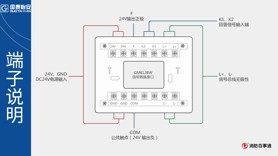 国泰怡安GM612BW信号转换接口接线