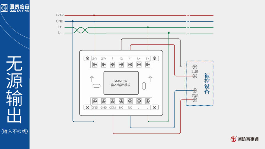GM613W输入/输出模块接线