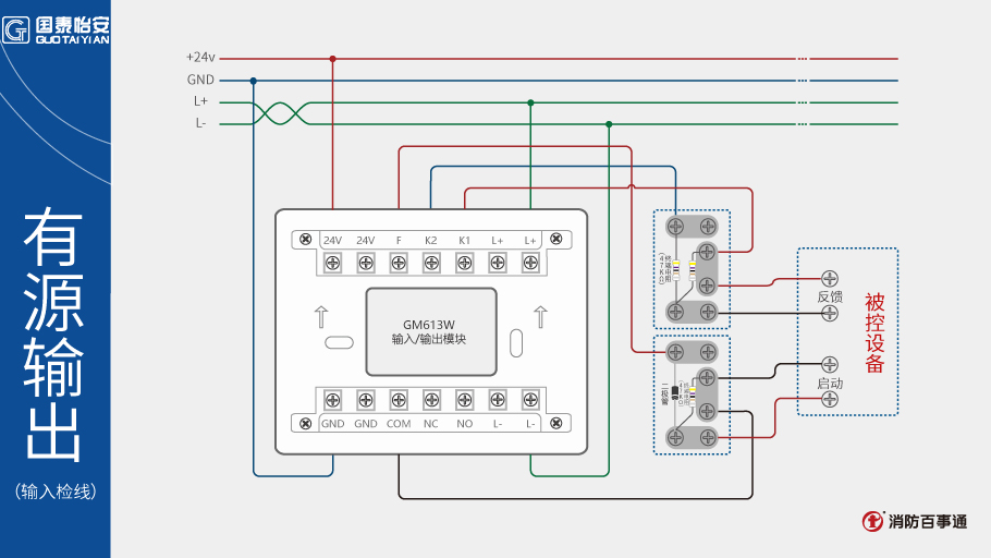 GM613W输入/输出模块接线