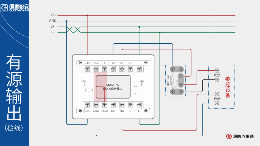 GM613W输入/输出模块接线