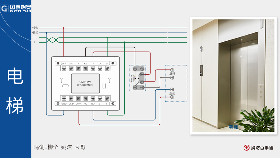 GM613W输入/输出模块接线