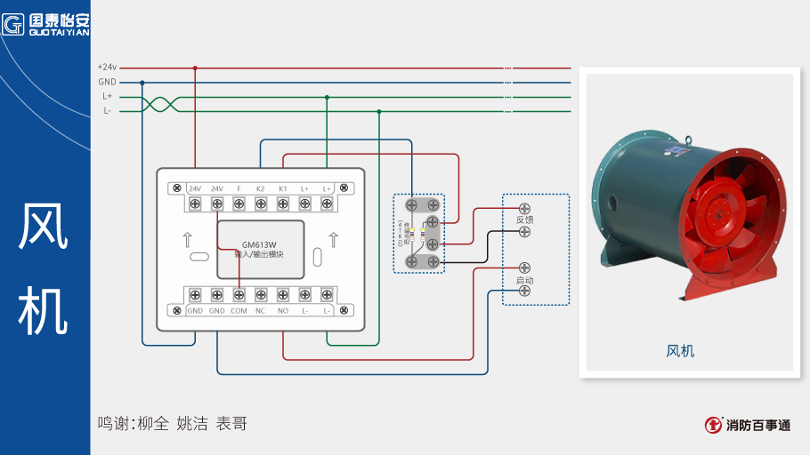 GM613W输入/输出模块接线