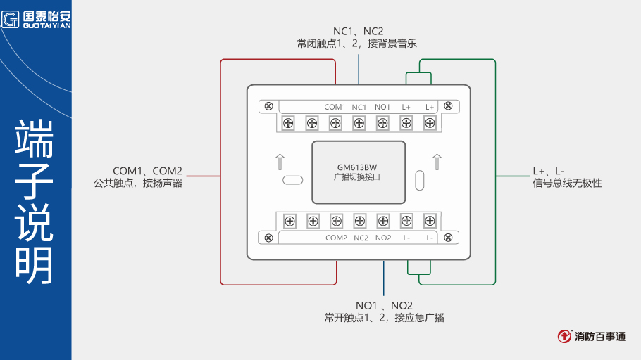 国泰怡安GM613BW广播切换接口接线