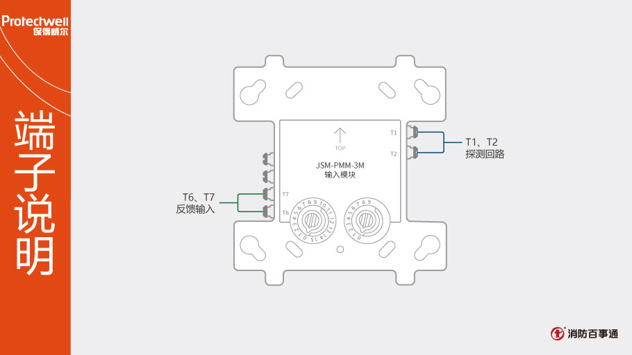 JSM-PMM-3M输入模块端子说明